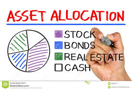 .asset allocation strategica